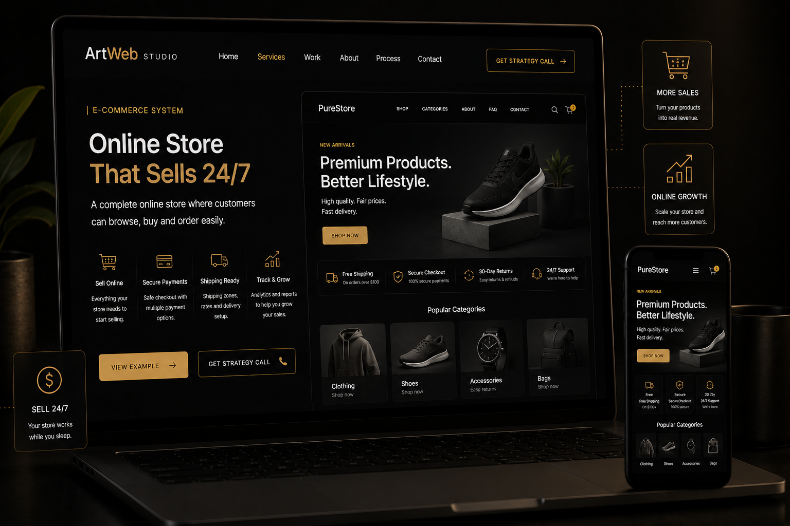 E-commerce system preview